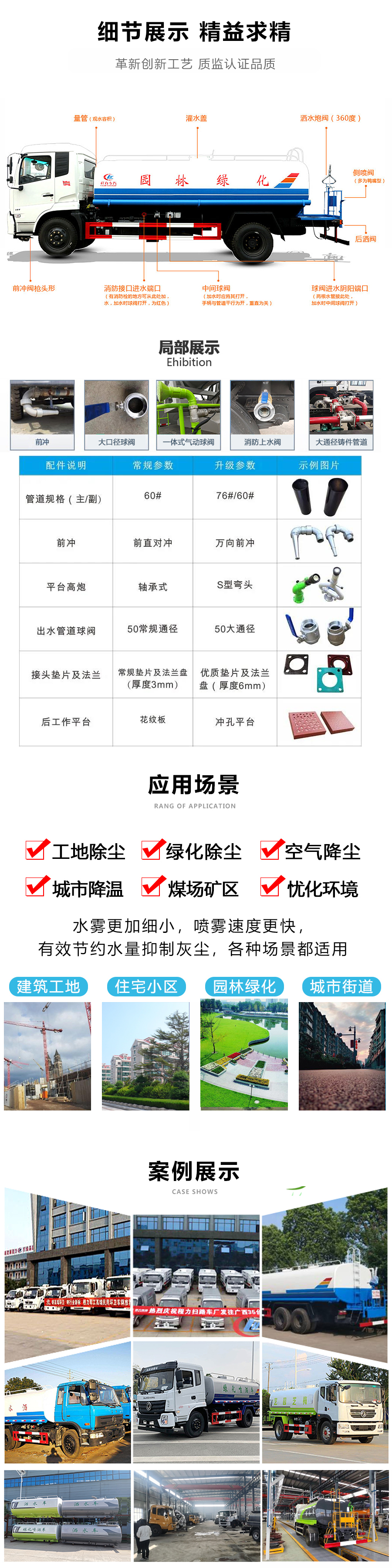 國六小型灑水車_福田2.7方藍牌灑水車_ 小型2.7方藍牌灑水車價格_程力灑水車廠家