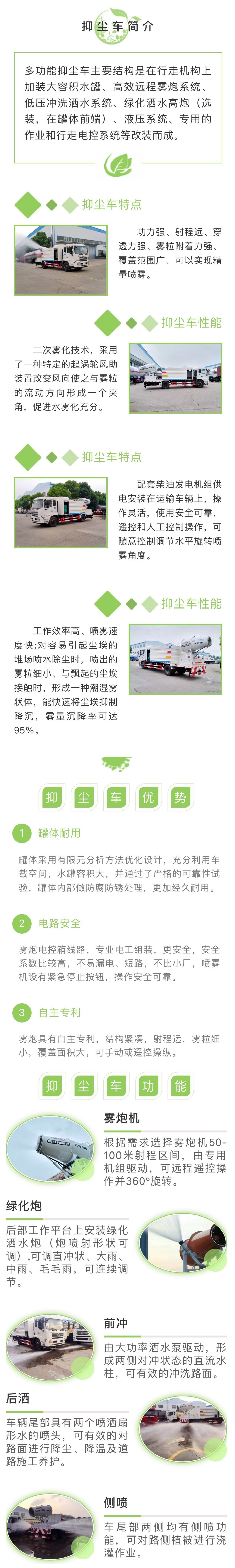 國六東風華神F3 7方抑塵車（藍牌）_國六藍牌7方抑塵車_藍牌東風灑水車_程力專用汽車